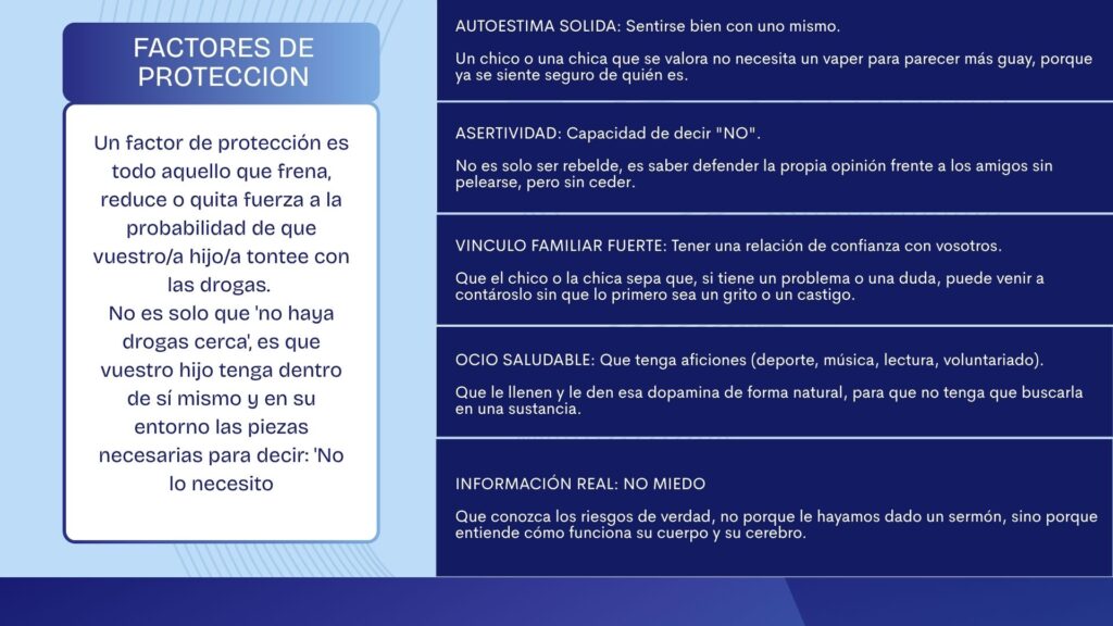 Factores de Protección