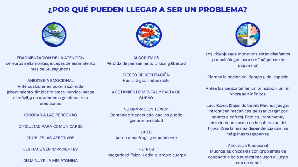 ¿Por qué pueden llegar a ser un problema?